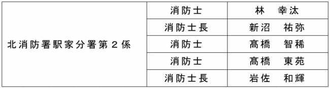 引揚救助