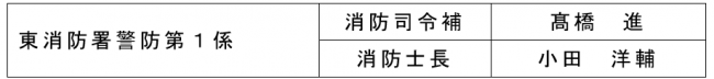 応用登はん