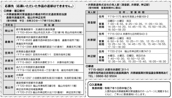 住所など