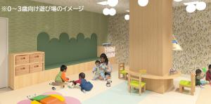０～３歳向け遊び場のイメージ