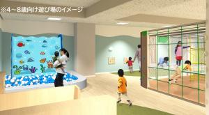 ４～８歳向け遊び場のイメージ