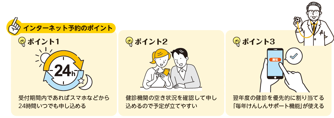 専用Webサイト