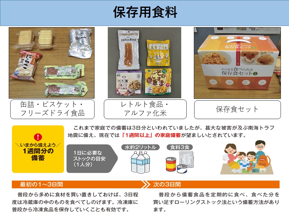 保存用食料