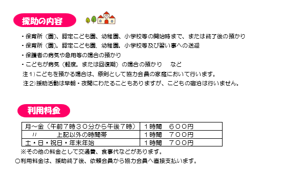 事業（内容・料金）