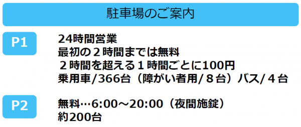 駐車場のご案内　P1は24時間営業。最初の2時間までは無料。2時間を超える1時間ごとに100円。乗用車366台、障がい者用8台、バス4台。P2は無料。午前6時から午後8時。夜間施錠。約200台。
