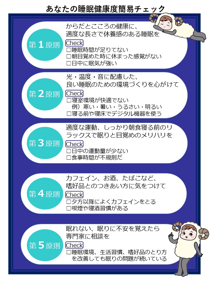簡易チェック