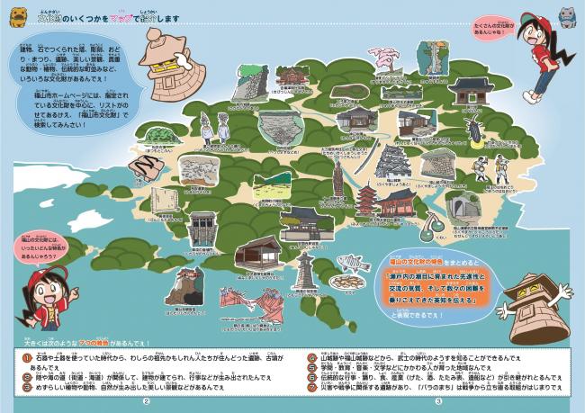 福山市文化財イメージ図