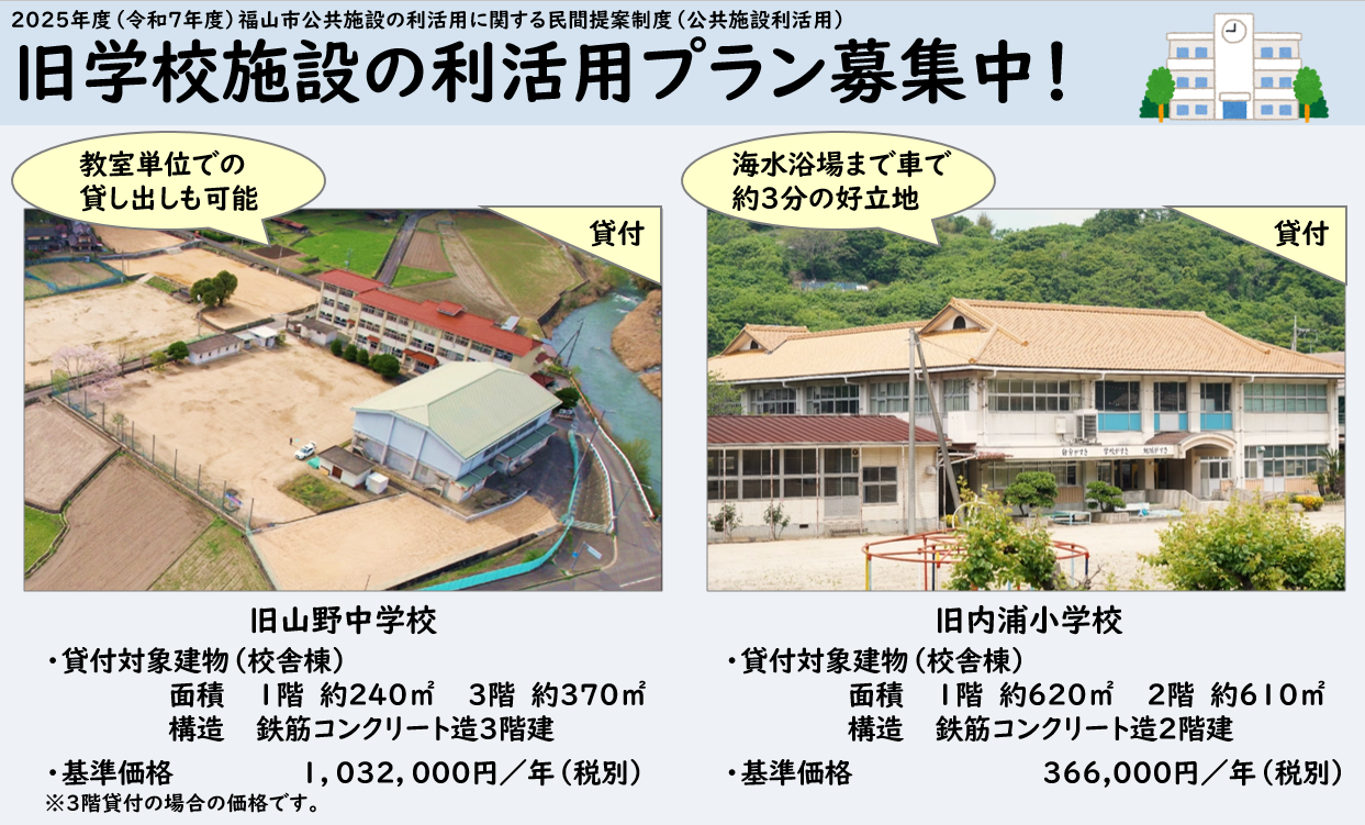 8月利活用