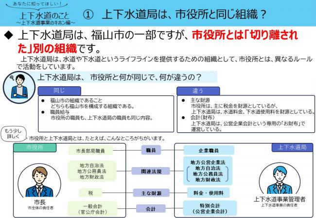 基本編２