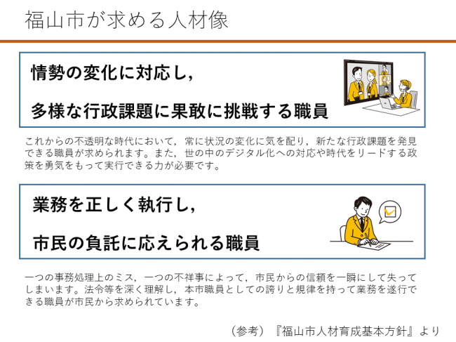 福山市が求める人物像