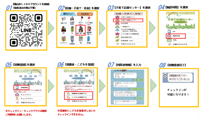 初期登録方法