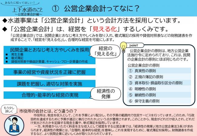 ②