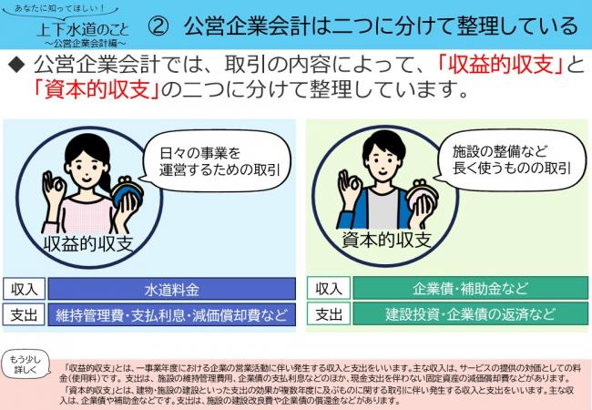 ③