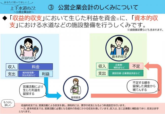 ④