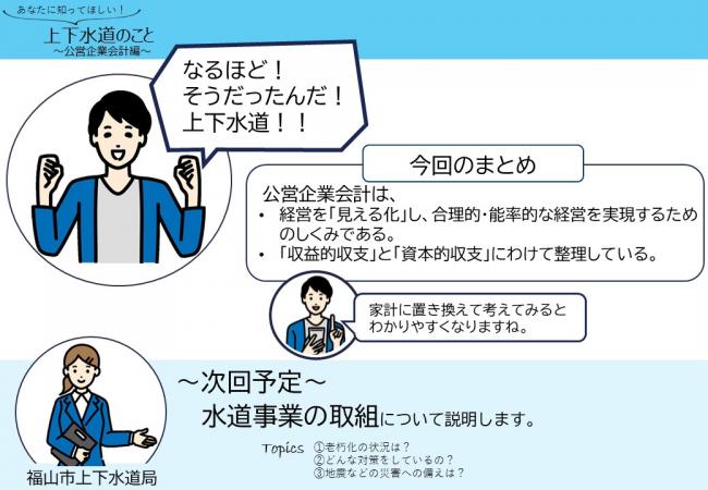 ⑥