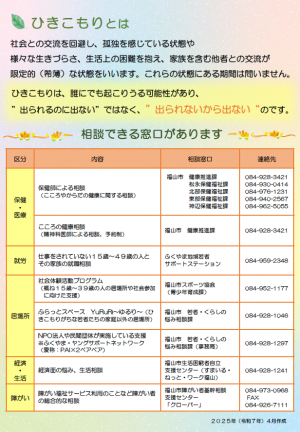 ふきのとうのチラシ（裏）
