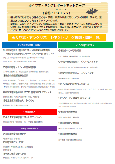 不登校・ひきこもり講演会＆支援団体活動紹介　チラシ（裏）