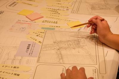 ワークショップの様子２