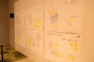 グループの発表用紙