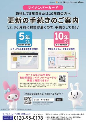 マイナンバーカード更新手続案内1