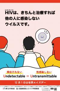 世界エイズ