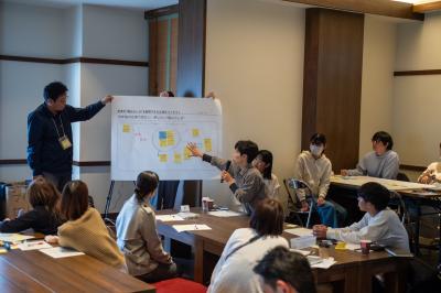 全体発表の様子