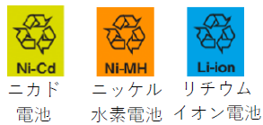 ニカド電池、ニッケル水素電池、リチウムイオン電池のマーク画像