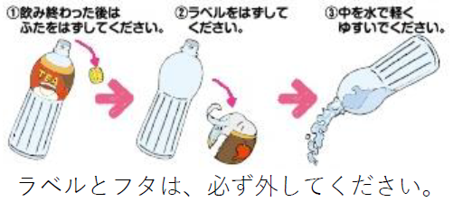 ペットボトルイメージ画像