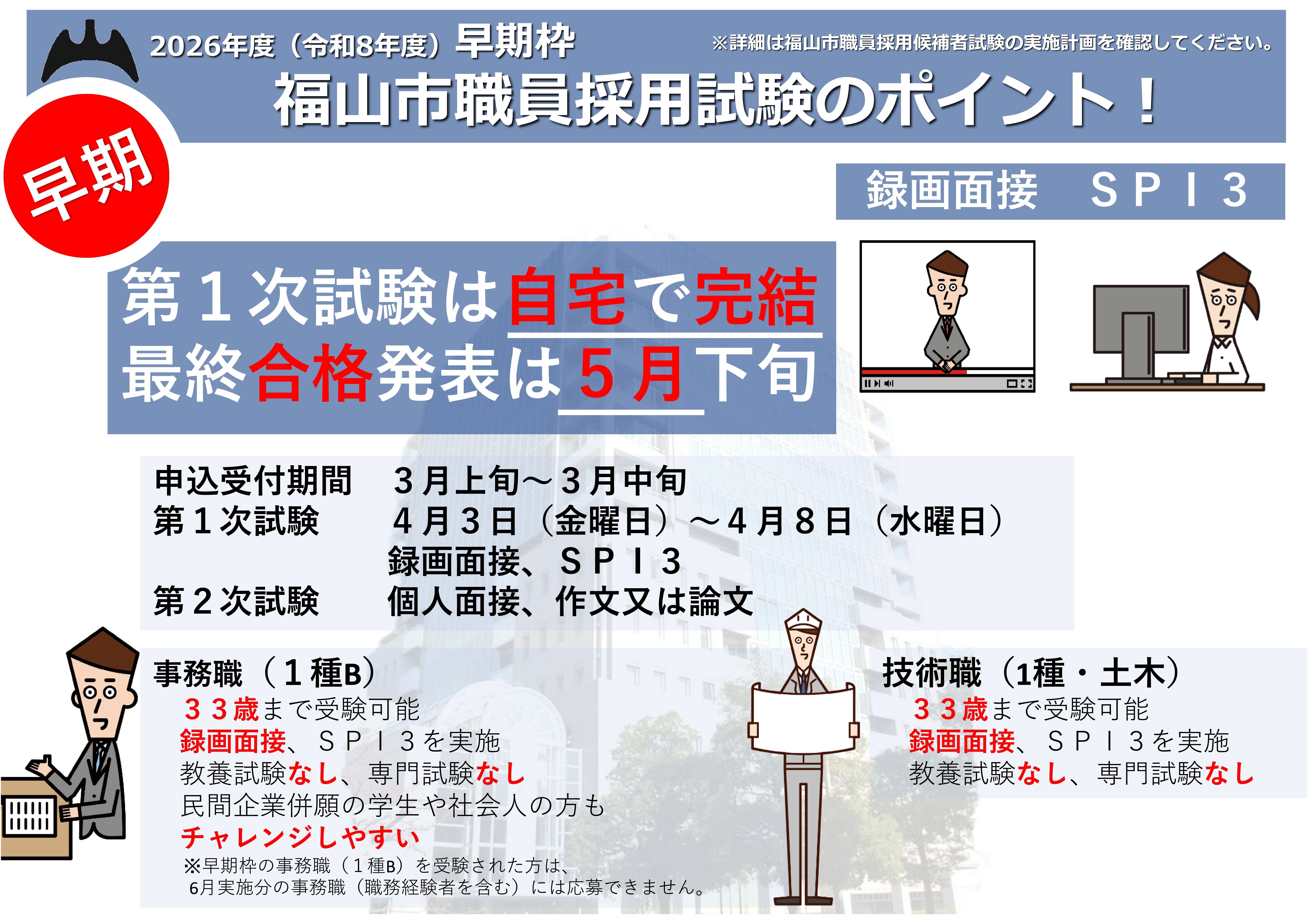 試験のポイント！