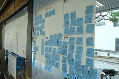 参加者から出された意見