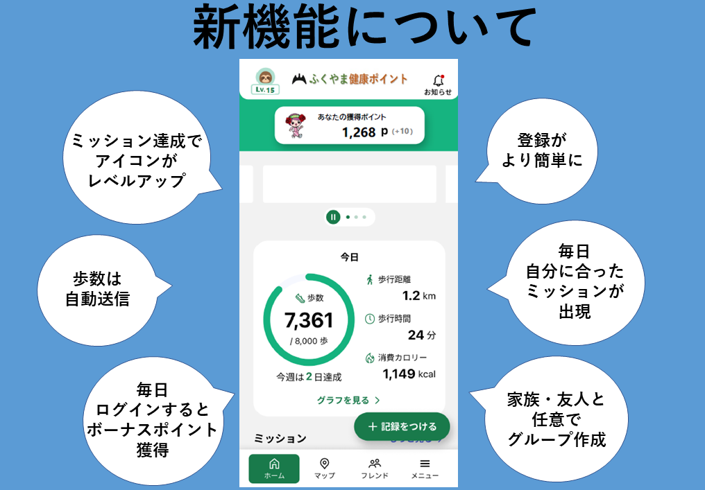 新機能について