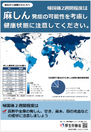 「麻しん（はしか）」は世界で流行している感染症です。（厚生労働省）