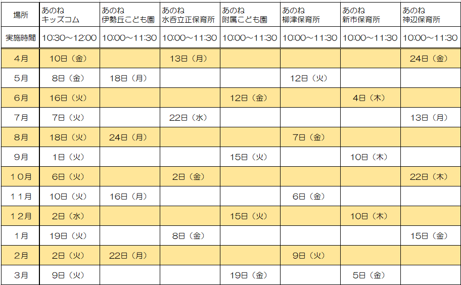あのね歯科相談日程表