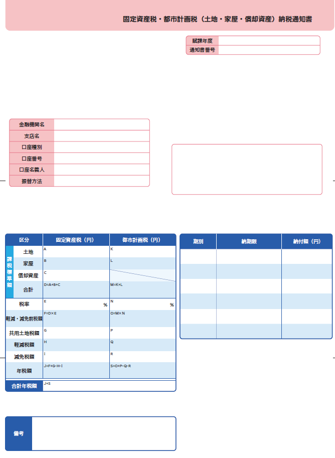 固定資産税・都市計画税 納税通知書