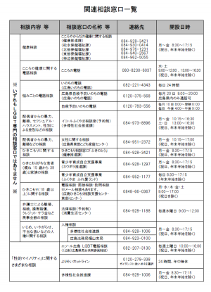 にじいろ相談ちらし（裏）
