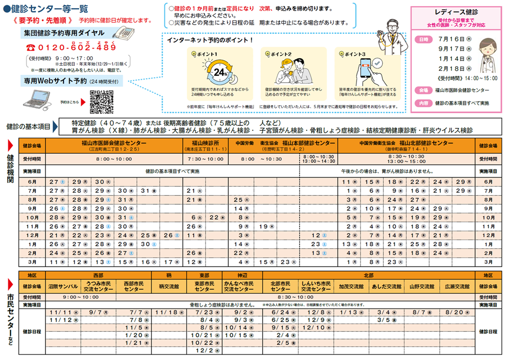 集団健診の日程と会場