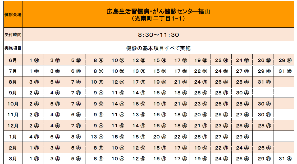 広島生活習慣病・