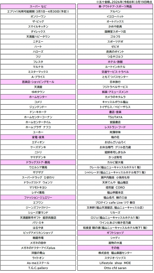 利用可能店舗一覧