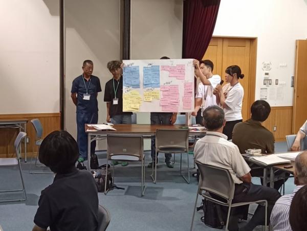 全体発表の様子