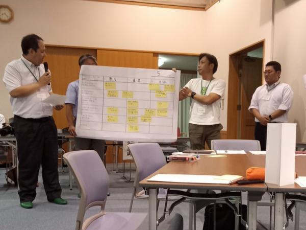 全体発表の様子