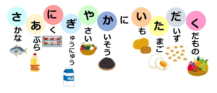 10品目の頭文字　さあにぎやかにいただきます