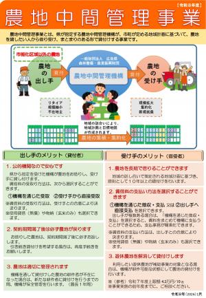 令和８年度農地中間管理事業・事務の流れ（パンフレット）表面