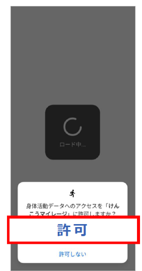 身体活動データ