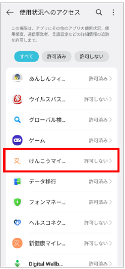使用状況のアクセス