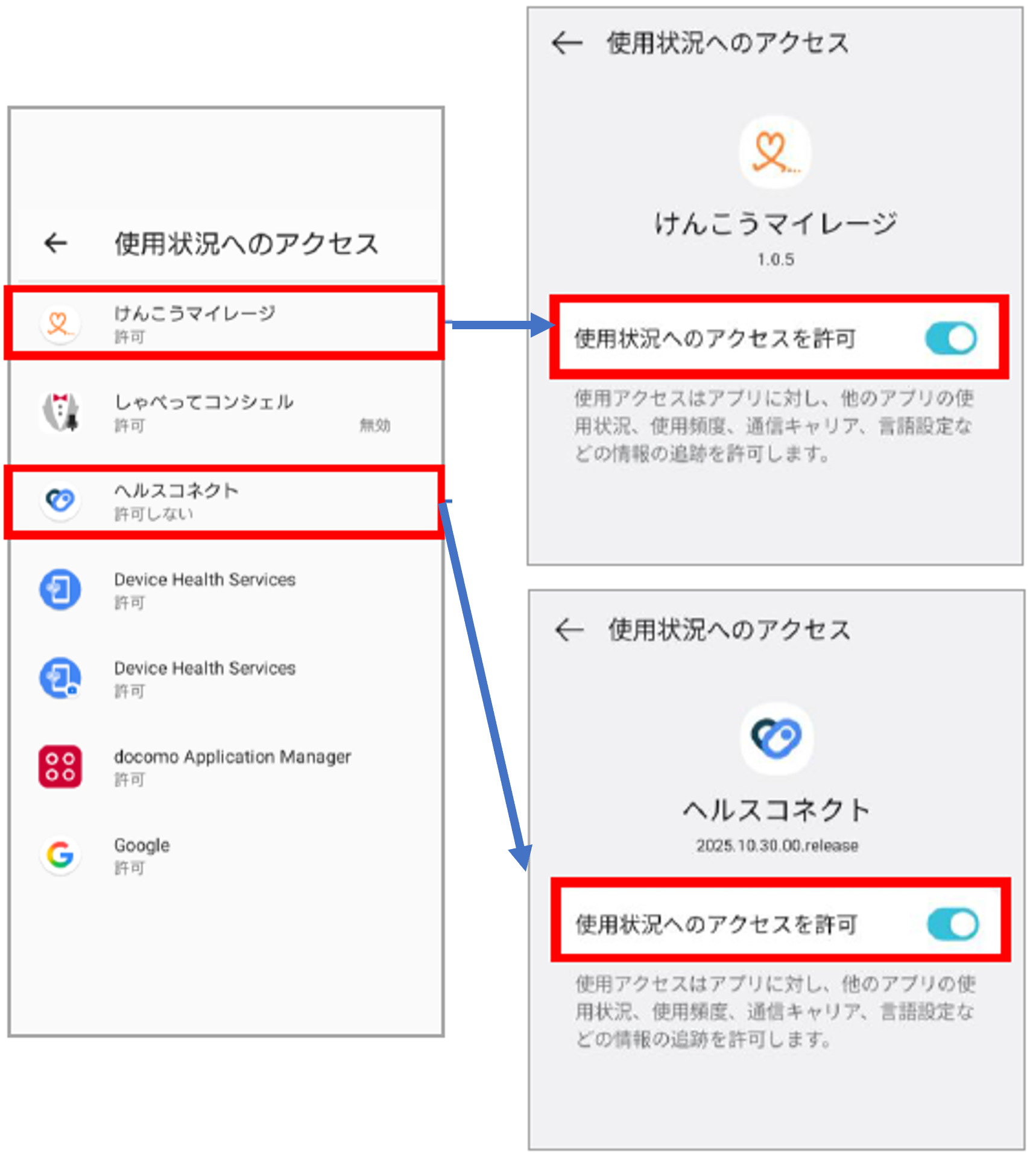 アクセスの確認