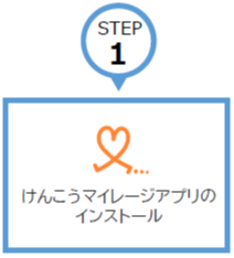 アイフォン　インストール