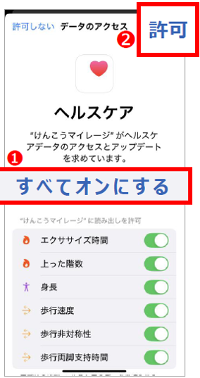 ヘルスケアの許可