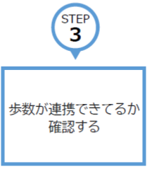 ステップ3