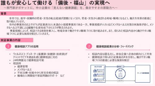 実証実験
