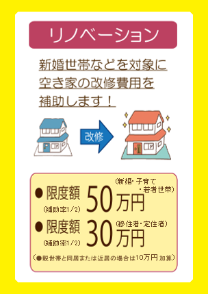 リノベーションする